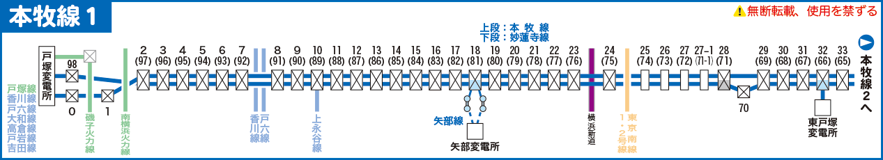 本牧線路線図１