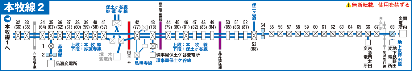 本牧線路線図２