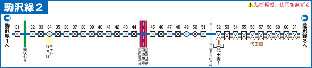 駒沢線路線図２