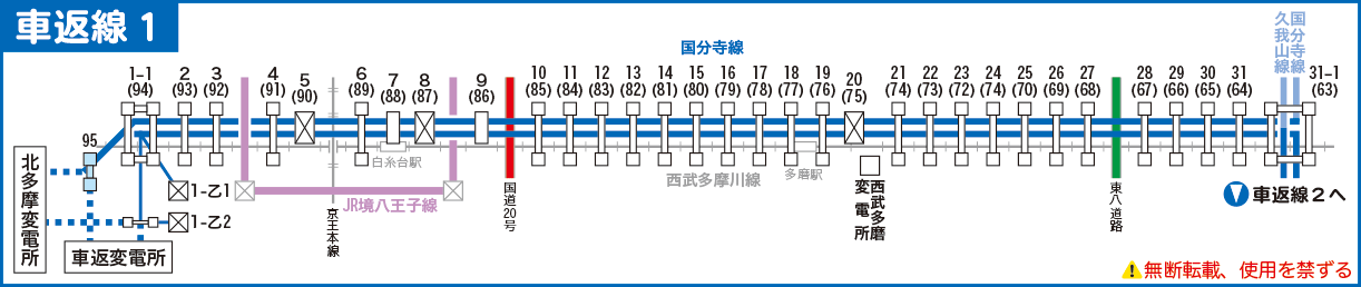 車返線路線図その１