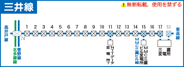 三井線路線図