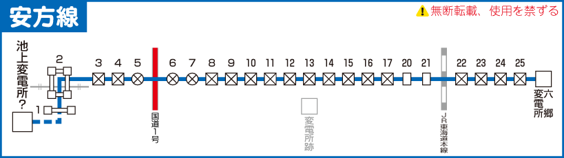 安方線路線図